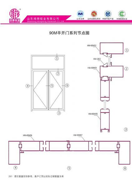 90M平開門系列斷面圖