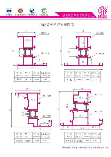 GR55系列開窗斷面圖