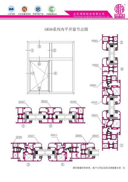 GR50系列內(nèi)平開窗節(jié)點圖