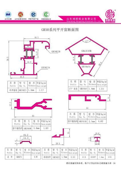 GR50系列開窗面圖