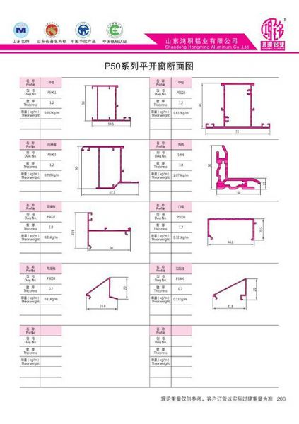 P50系列平開窗斷面圖