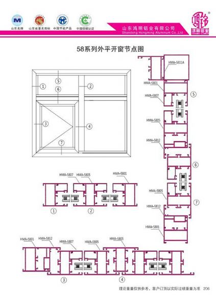 58系列外平開窗節(jié)點圖