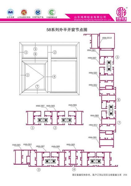 58系列外平開窗節(jié)點圖