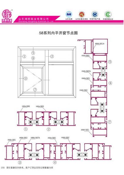 58系列內(nèi)平開窗節(jié)點圖