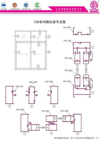 728系列推拉窗節(jié)點圖