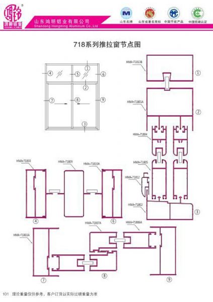 718系列推拉窗節(jié)點圖