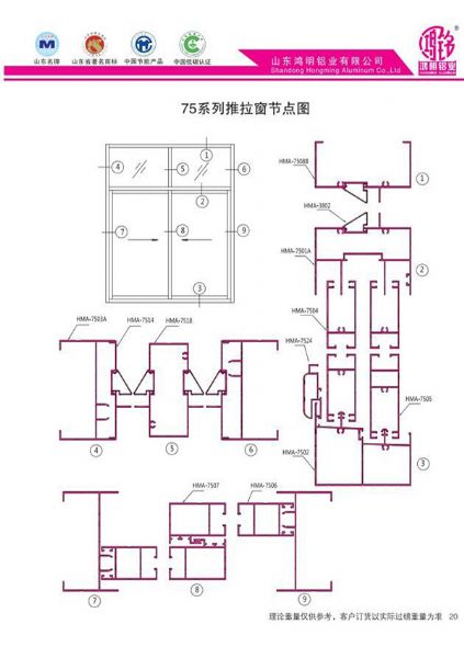 75系列推拉窗節(jié)點圖