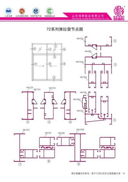 72系列推拉窗節(jié)點圖