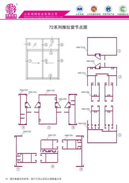 72系列推拉窗節(jié)點圖