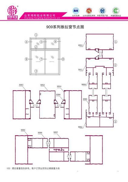 909系列推拉窗節(jié)點圖